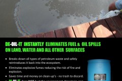 Spraying-a-Fuel-Spill-791x1024